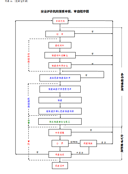 优游国际·UB8(中国游)集团官方网站