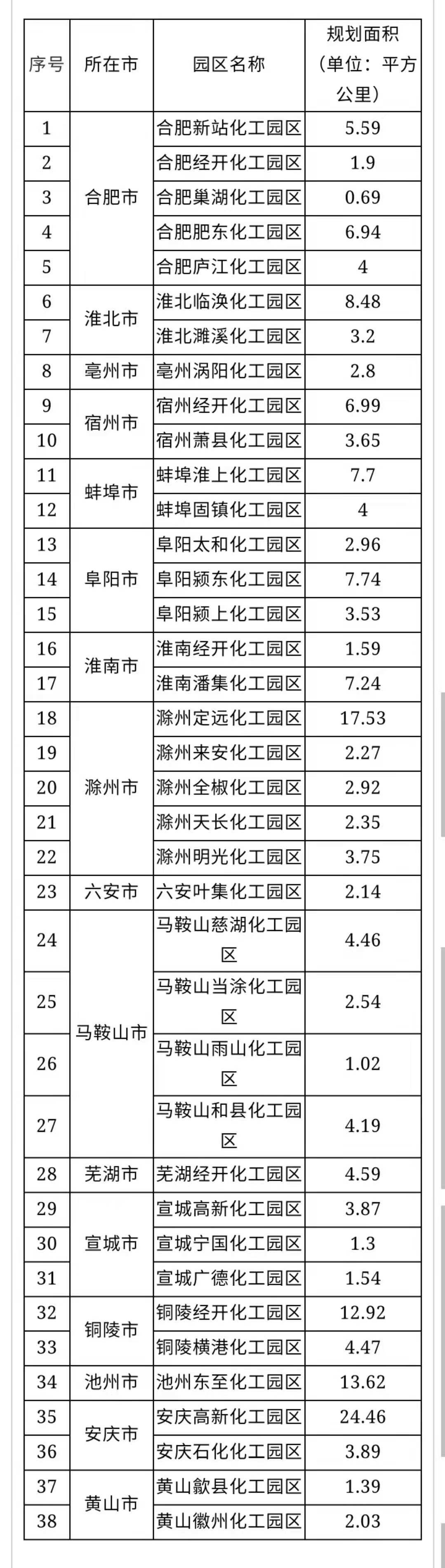 优游国际·UB8(中国游)集团官方网站