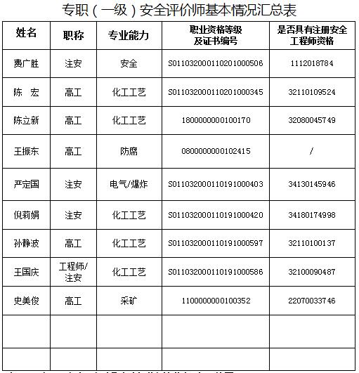 优游国际·UB8(中国游)集团官方网站