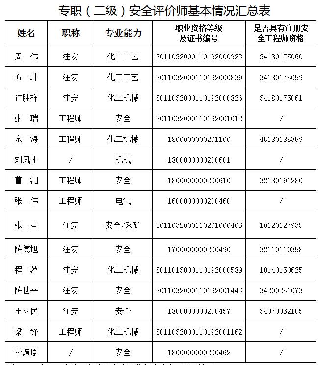 优游国际·UB8(中国游)集团官方网站