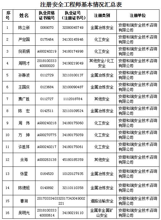 优游国际·UB8(中国游)集团官方网站